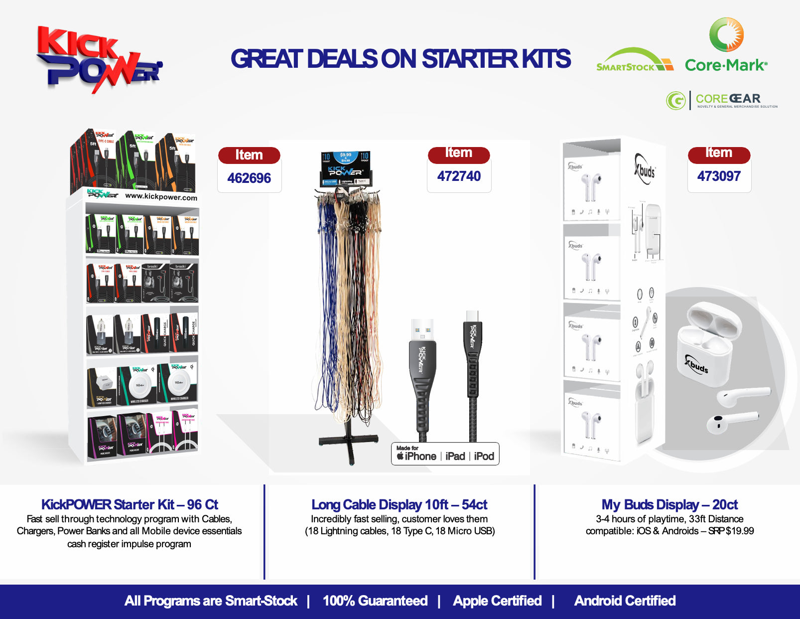 kickpower in the news magazine cstoredescisioms Cstore decisions