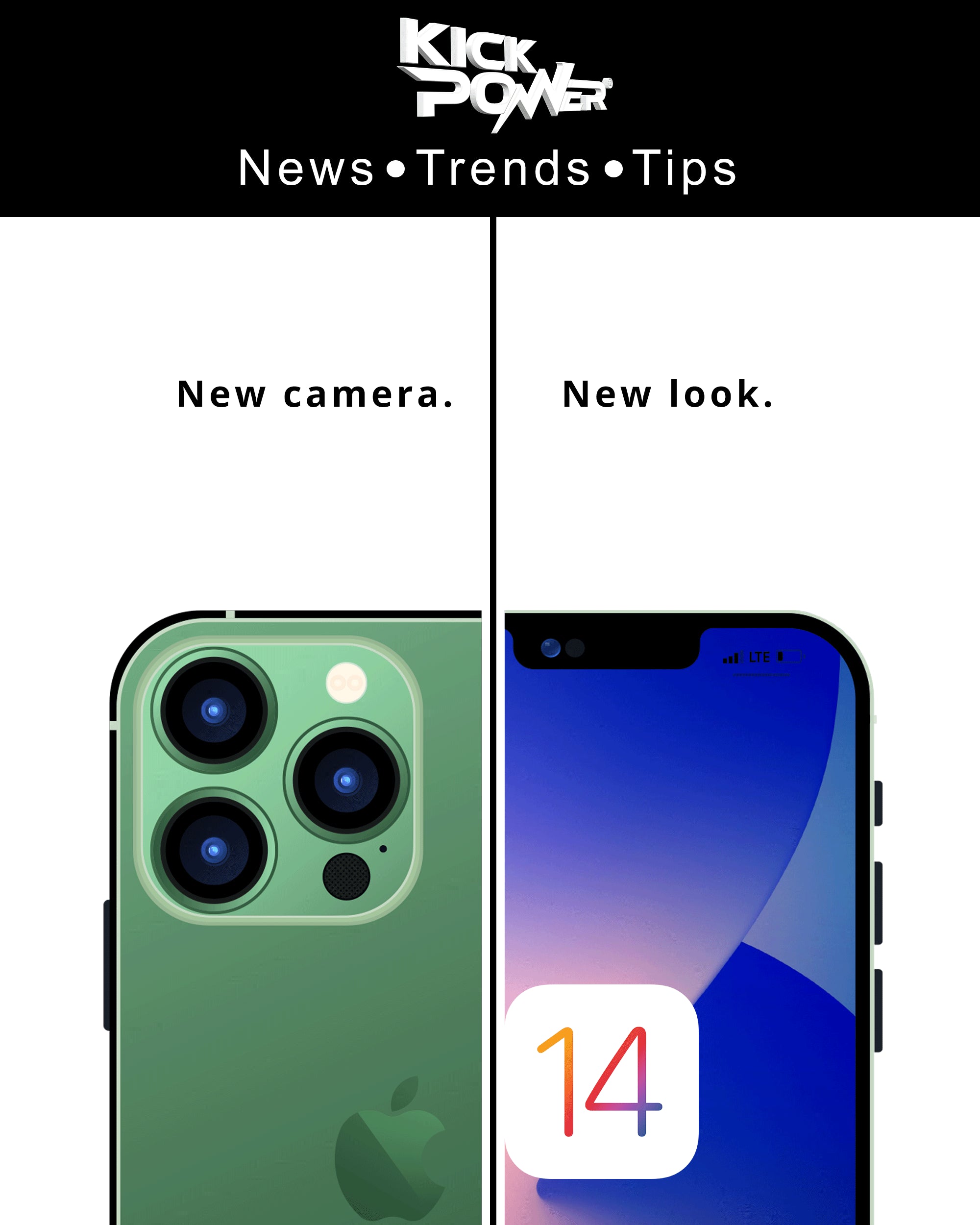 iPhone 14 Pro, What We Know So Far