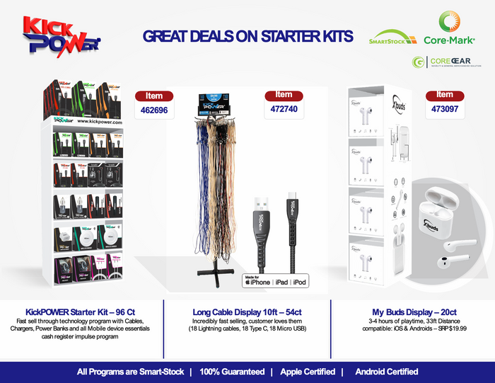 kickpower in the news magazine cstoredescisioms Cstore decisions